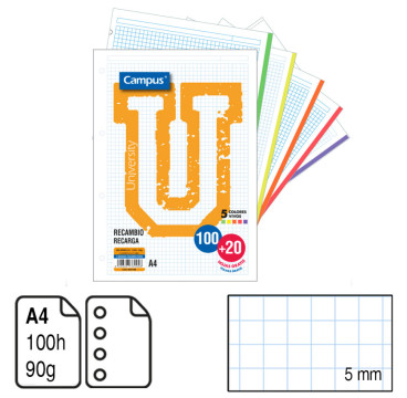 Recambio Campus A4 100 + 20 Hojas 90G Cuadrícula 5 mm Bandas Colores Vivos