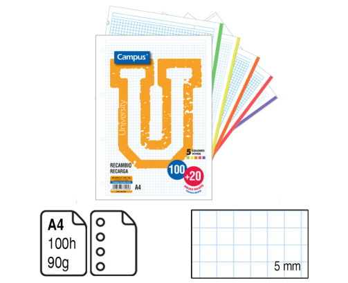 Recambio Campus A4 100 + 20 Hojas 90G Cuadrícula 5 mm Bandas Colores Vivos
