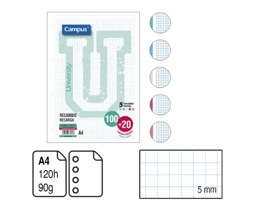 Recambio A4 100 + 20 Hojas 90g cuadrícula 5x5 mm Campus bandas colores pastel