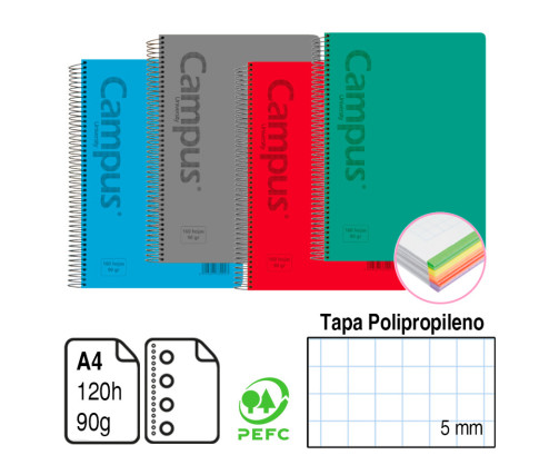Bloc Espiral Campus A4 Tapa Plástico Microperforado 120 Hojas 90g Cuadrícula 5 mm