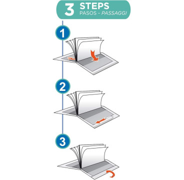 MP – Pack 5 Unidades, Forro Libros Transparente  Medidas 29x53cm