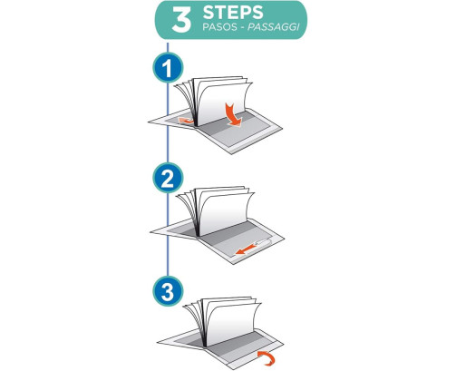 MP – Pack 5 Unidades, Forro Libros Transparente  Medidas 29x53cm