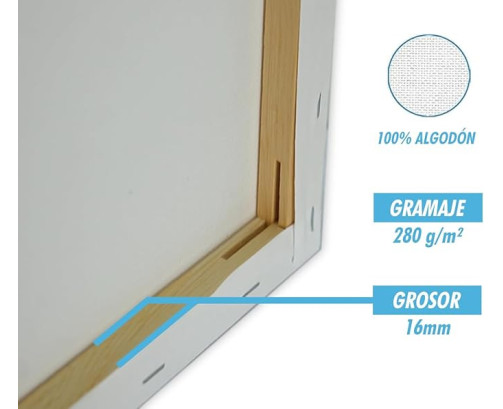 Lienzos Para Pintar 20x25 CM Pack 2 Unidades Bastidor Madera 16 MM Algodón