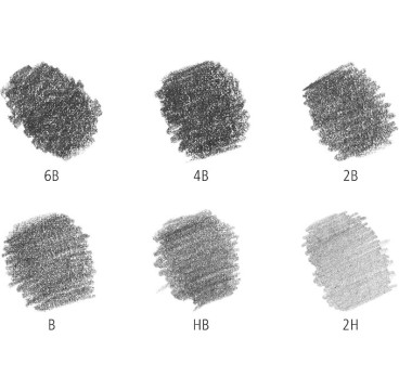 Set de 6 Lapices de Grafito Staedtler Lumograph