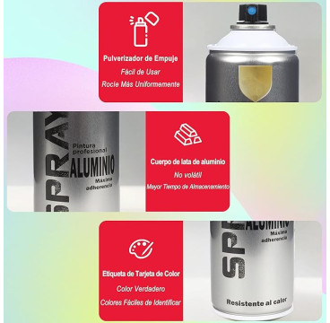 SPSIL Pintura Spray 400ml,Color ( Blanco)( Negro) Spray Acrílico para Metal / Madera / Plástico