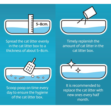 Arena Aglomerante para Gatos Arena de Tofu para Gatos sin Polvo Fácil (1Pcs, Baby Powder)