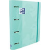 CARPEBLOCK